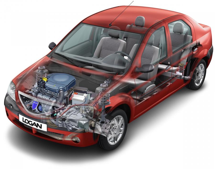  Dacia Logan 2008 года  (фото 4 из 81)
